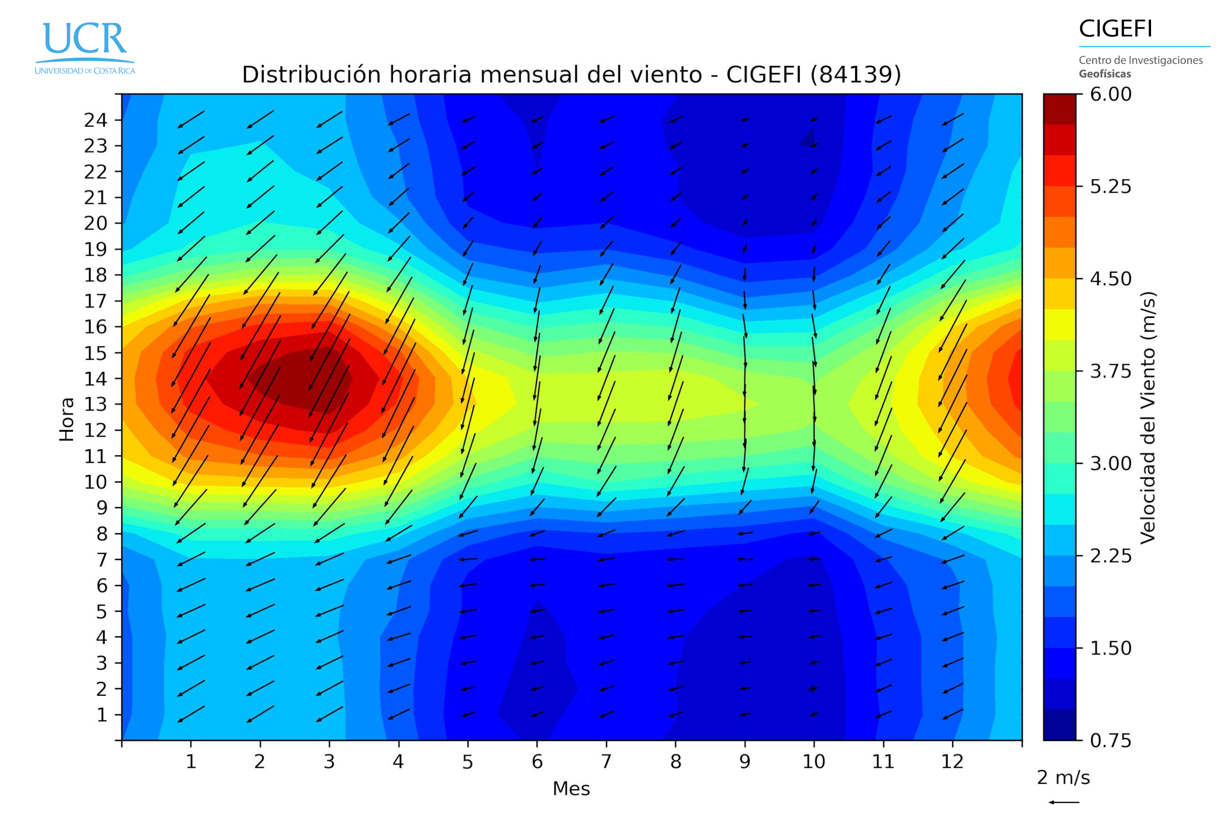 Contour Map Cigefi Viento New